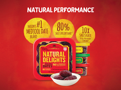 Natural Delights Trade Marketing advertising brand dates fruit marketing natural organic performance sales trade