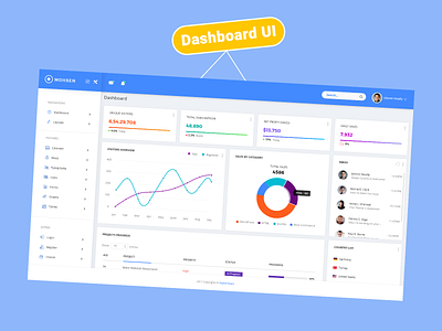 Admin Dashboard UI admin app branding dailyui dashboard design logo mobile uiux web design website