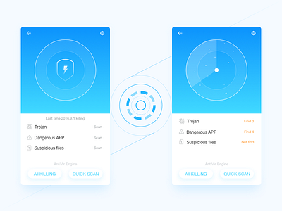 Security Assistant—Killing the virus