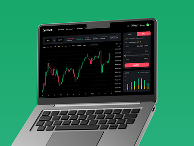 nova - crypto exchange (Trading Dashboard) app bank banking bitcoin btc chart crypto defi eth exchange logo mockup nft trade trading ui usd ux web web3