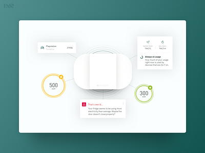 Smappee - Energy monitoring app data electricity environment environment design environmental graphics gas internet of things monitor smart device solar solar energy ui ui design ux visual water