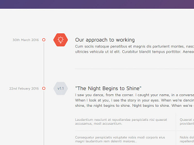 Owly Blog - Timeline blog blog list timeline