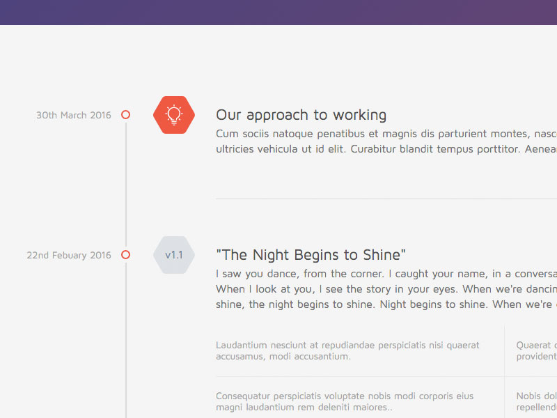 Owly Blog - Timeline timeline blog list blog