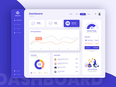 Shop Contributor Dashboard UI Kit