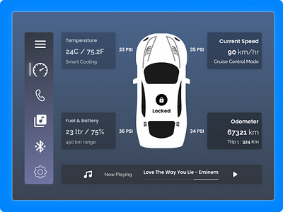 Car Interface Day 34