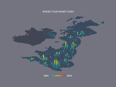 Investment Heatmap Concept