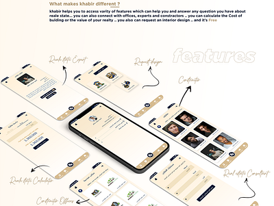 khabir mobile app Ui/Ux app application design graphic design illustration logo mobile app realestate ui ui design