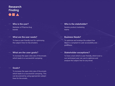 Email Subject Line Optimiser design empathy map optemiser persona ui user flow ux web design wireframes