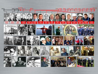 Directors of the Achinsk Alumina Plant book collage design