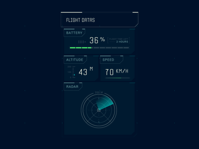 Flight Datas animation battery futuristic loop radar speed ui