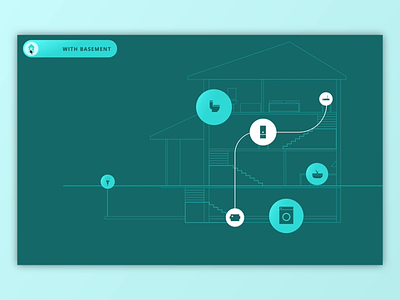 JS Animation for Flume's Website animated animation basement code codepen creative design experiment greenpeace gsap javascript motion design svg toggle button tweenmax ui ux water sensor web development website zajno