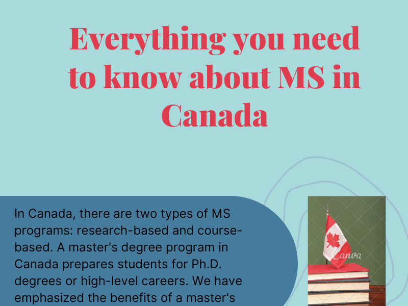 Everything you need to know about MS in Canada by soumya patil on Dribbble