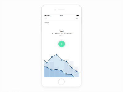 Statistic overview app dashboard design homescreen ios overview statistic