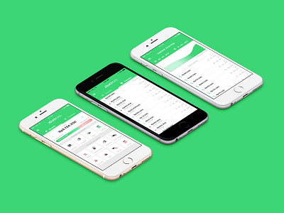 Market Finance Application application design finance fintech green market ui ux