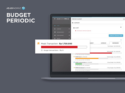 Jojonomic Dashboard - Budget Periodic analytics bar chart chart company dashboard finance money transaction web