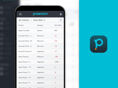 Pawoon Mobile View Dashboard android dashboard design interface io list material post service user web