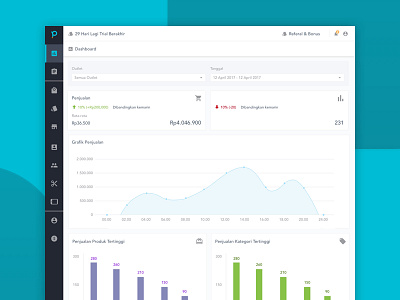 Tablet View - Pawoon Dashboard android dashboard design interface io list material post service user web