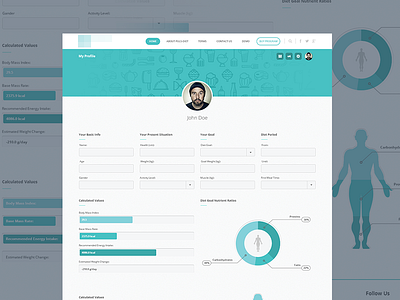 User Profile application design diet profile ui user ux