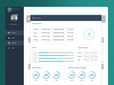 Main dashboard meal nutrition value balancer