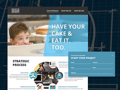 Strategic Marketing Concept graphic design ui web design wordpress