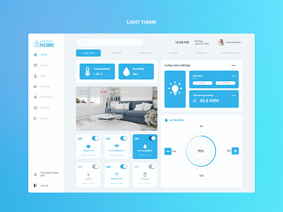 Smart Home Dashboard