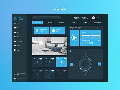 Smart Home Dashboard