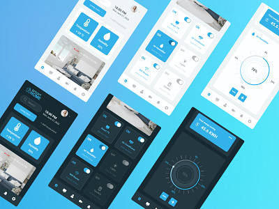 Smart Home Dashboard dashboard design smart home dashboard ui ux web design