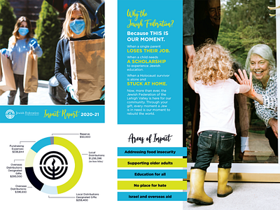 Annual Report branding design graphic design typography