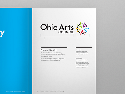 Ohio Arts Council Identity art arts brand brand mark brand standards design identity logo logotype ohio
