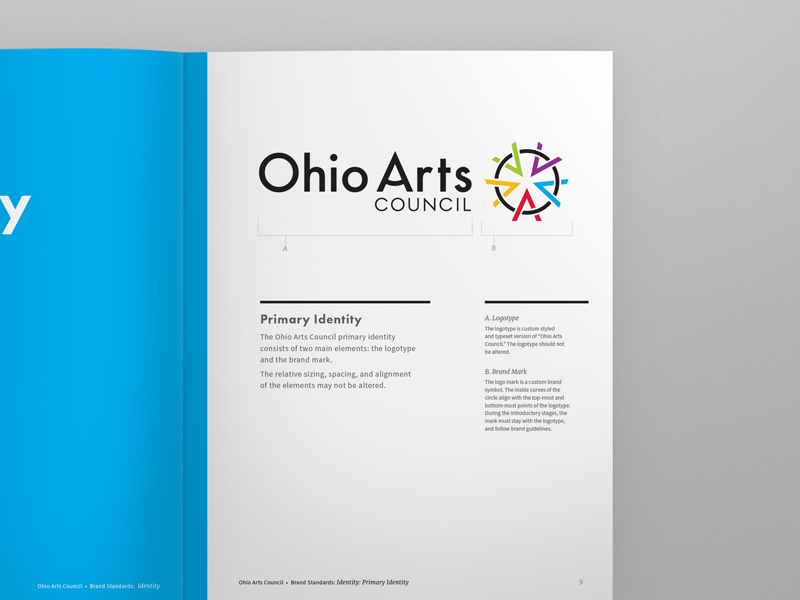 ohio arts council identity  lydia stutzman  dribbble