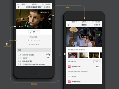 Movie App