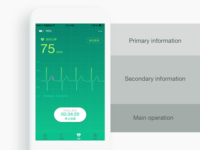 Health management app bigdata health