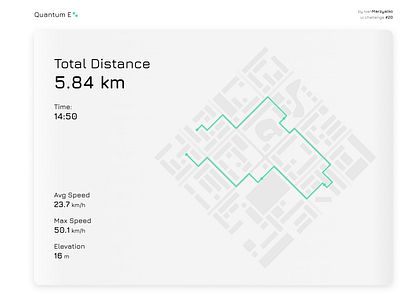 Jog Tracker Poster