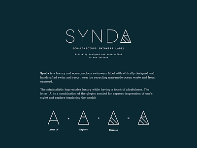 SYNDA | Eco-Conscious Swimwear Label brand design brand identity branding design graphic design logo logo design swimwear typography