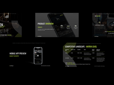 SEVEN eight - Product Deck app branding data visualization design presentation ui ux web