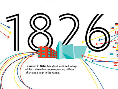 International Student Infographic WIP #2 flags infographic wip