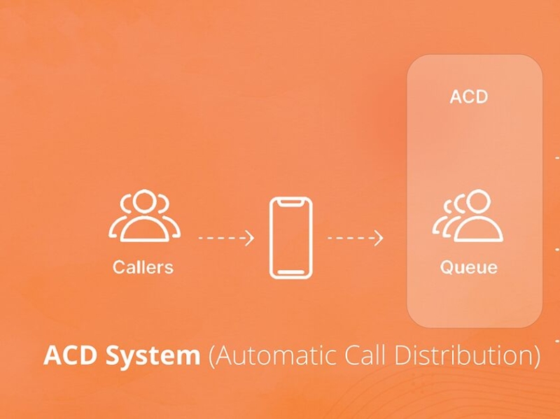 What is ACD and Phone System Importance For Today’s Businesses? by ...