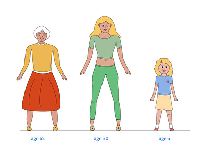 a girl, a woman and a grandmother an example of age-related expe design graphic design illustration vector
