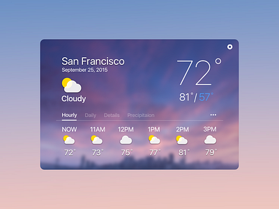 weather widget for mac