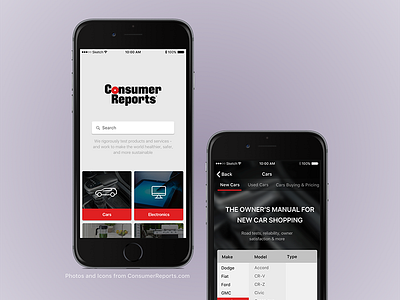 Categories Card 100days100ui cars categories consumerreports day046 design ui