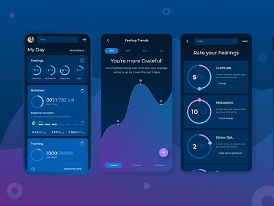 Keystone Health & Fitness - Redesign of Mobile App app dashboard design figma kens mobile mobile app mobile ui ui ui deisgn ux ux design