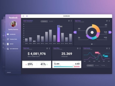 Dashboard Design