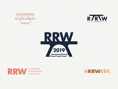Richmond Restaurant Week branding logo re branding restaurant richmond typography