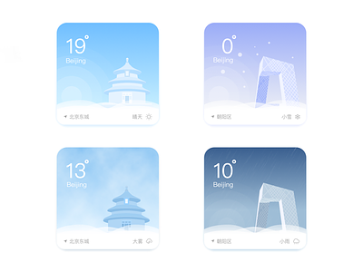 beijing-weather card