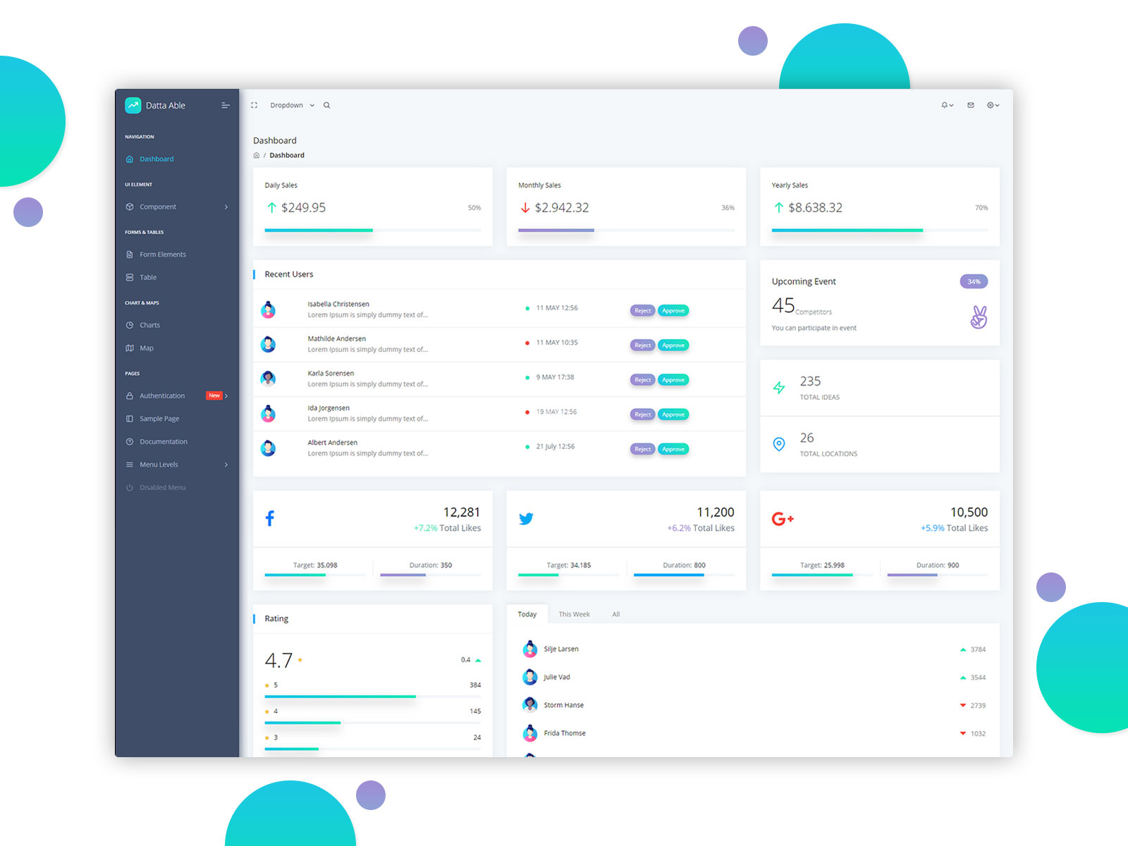 Free Datta Able Admin Template by Kishan on Dribbble