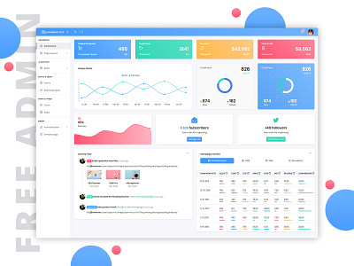 Free Gradient Able Bootstrap Admin template admin dashboard admin panel admin template bootstrap 4 bootstrap 4 admin template bootstrap admin template branding creative admin dashboard dashboad dashboard free illustration ui ux