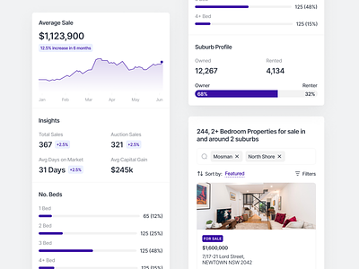 Property Insights Tool pt.2 buy clean design home house interface manage minimal project property real estate rent rental sell ui ui design ux ux design web app