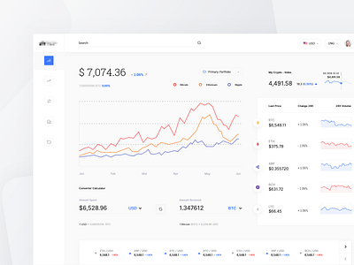 Cryptocurrency Dashboard Concept app blockchain chart clean crypto cryptocurrency dash dashboard design finance graph interface minimal money page trading ui ux web