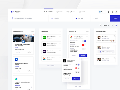 Job Application Process Dashboard app application clean dashboard design employee employment interface job job application job listing job search jobs minimal page search ui ux web website