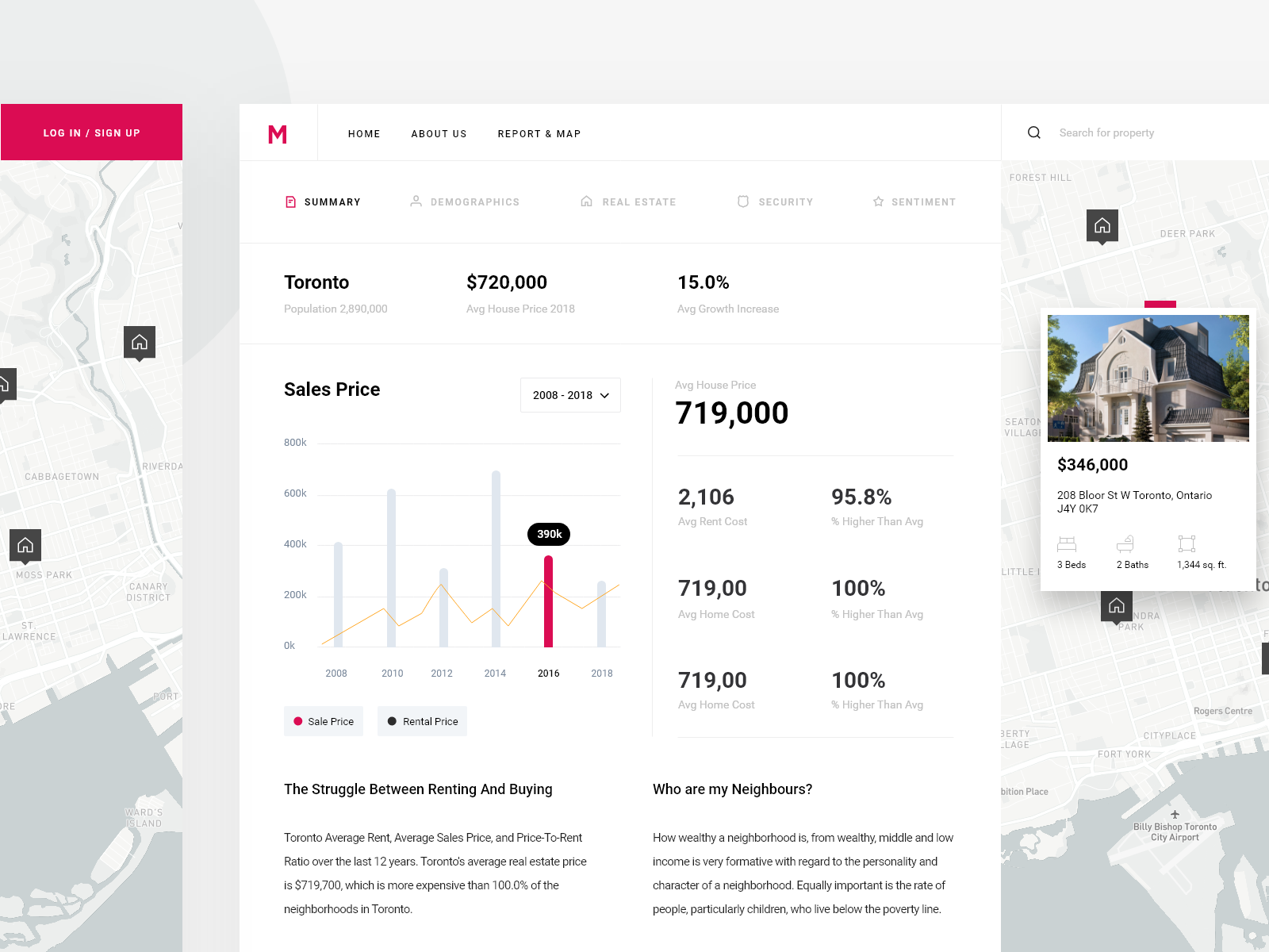 Real Estate Analytics Tool by Monty Hayton on Dribbble